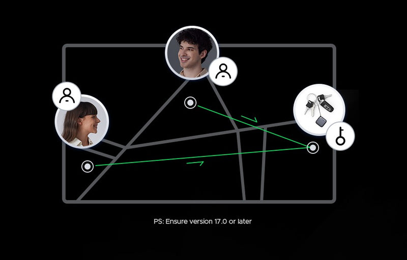 UGREEN Smart Bluetooth Tracker – Localizador de Chaves e Itens, Compatível com Apple Find My (iOS), Bateria até 2 Anos