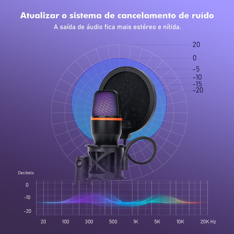Microfone de Mesa USB RGB – Cancelamento de Ruído, 48KHz, Tripé Ajustável, Plug & Play para Gamers e Streamers